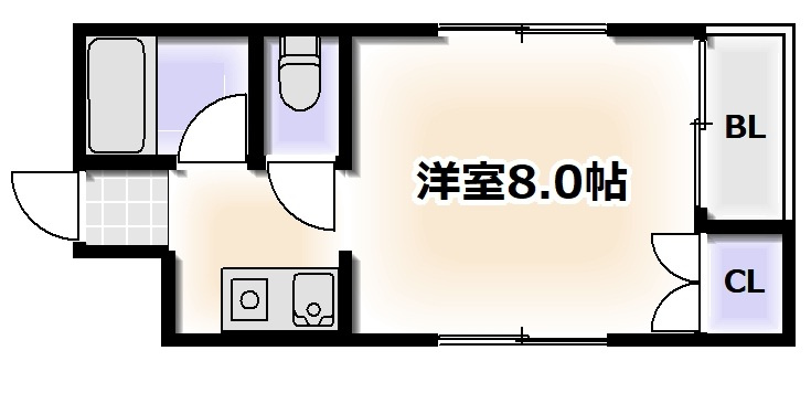 リバティ長居の間取り