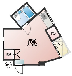 金井ビル　1フロア2住戸　通風良好　温水洗浄便座の間取り