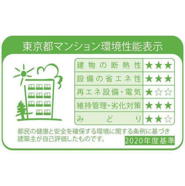 ウエリスアーバン住吉ＥＡＳＴ(ウエリスアーバンスミヨシイースト)の周辺