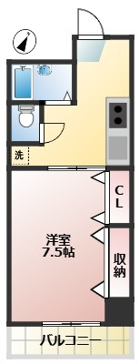 サンハニー駒沢　最上階　陽当たり良好　バストイレ別の間取り