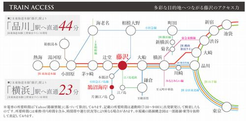 【仲介手数料０円】藤沢市鵠沼海岸2丁目Ⅱ　新築一戸建てのその他|【仲介手数料０円】藤沢市鵠沼海岸2丁目Ⅱ　新築一戸建て