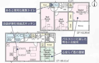 小山市西城南5丁目　第7　1号棟の間取り