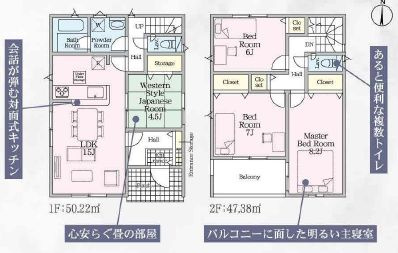 小山市西城南5丁目　第7　2号棟の間取り
