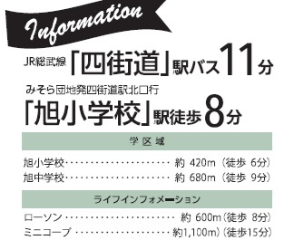 四街道市みそら1丁目02期Rの周辺