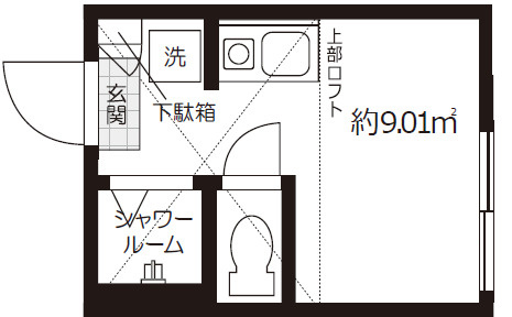 足立区柳原２丁目のアパートの間取り