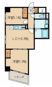千蔵（ＣＨＩＫＵＲＡ）の間取り