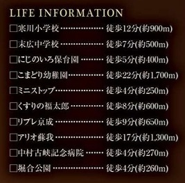 グラファーレ千葉市中央区末広３丁目４期の周辺