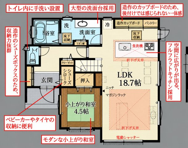 朝霞市岡　第3期の間取り