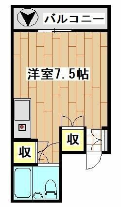 ビケンアーバンスの間取り