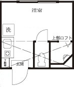 カーサ・イリスの間取り|間取りです。