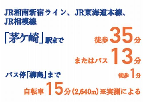 【仲介手数料０円】茅ヶ崎市柳島1丁目　新築一戸建て　全3棟のその他|【仲介手数料０円】茅ヶ崎市柳島1丁目　新築一戸建て　全3棟