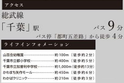 千葉市中央区都町５丁目４期の周辺