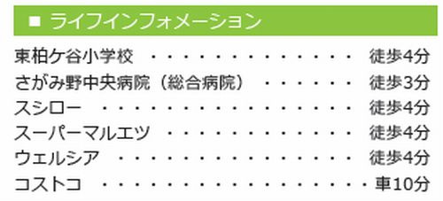 【仲介手数料０円】海老名市東柏ケ谷5丁目　新築一戸建ての区画図|【仲介手数料０円】海老名市東柏ケ谷5丁目　新築一戸建て