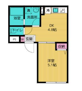 ザ・テラス豊洲の間取り