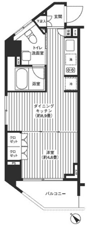 レジディア渋谷
