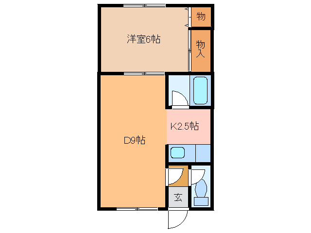 エスレイア若草町の間取り