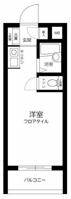 スカイコート学芸大学の間取り