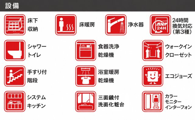 昭島市中神町　新築戸建全4棟のその他|デザイン性と機能性を兼ね備えた充実の設備・仕様。日々の暮らしにゆとりと快適さをもたらす、ワンランク上の住まいです。