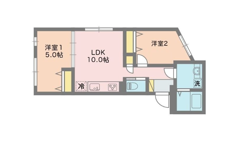 フロンティアコンフォート南千住の間取り|間取りです。