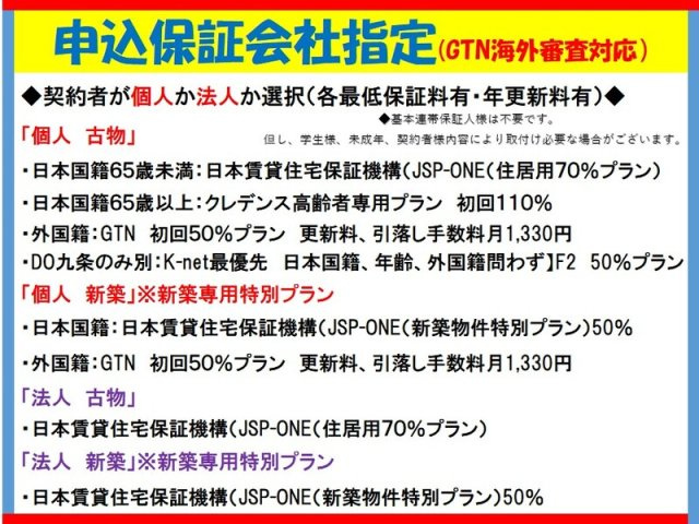 ARCA北畠公園のその他