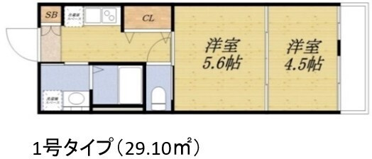 セントレジス新大阪Ⅲ