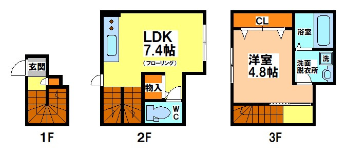 ソルナクレイシア御殿山の間取り