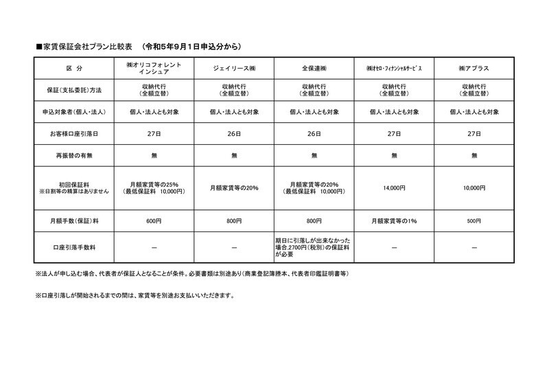 公社　宝塚安倉のその他