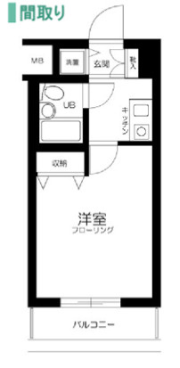 プラネット市ヶ谷の間取り|プラネット市ヶ谷
