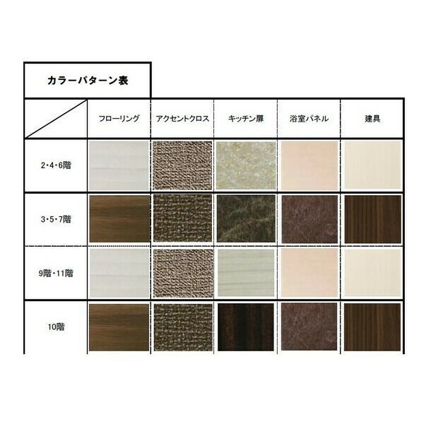 スプランディッド三国Iのその他
