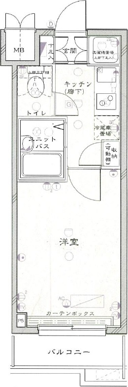ルーブル中野新橋の間取り