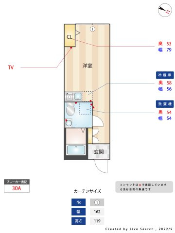 セルクル杉並の間取り