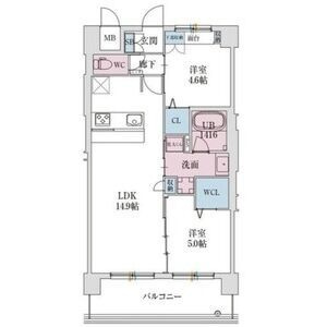 スプランディッド難波VI