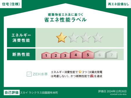 防音マンション　スカイラシクラス田園調布本町のその他