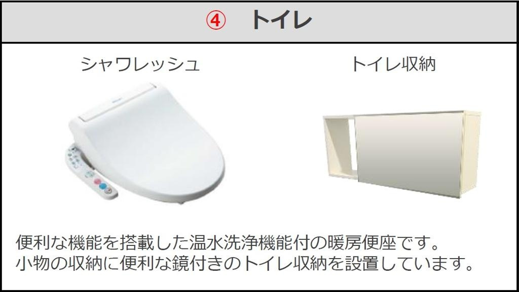 （仮）土佐山田町新築アパートのトイレ|シャワー付トイレ(イメージ)