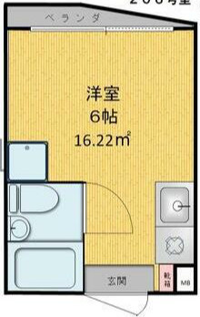 アーバ・ハイツ西早稲田の間取り