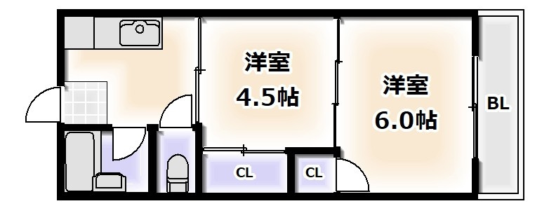 万代ハイツ長居の間取り
