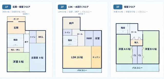 中央区笠井上町