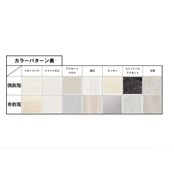 スプランディッド新大阪VIIIのその他