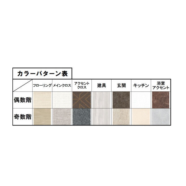 スプランディッド新大阪VIIの間取り