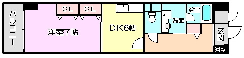 天満リバーサイドプラザの間取り