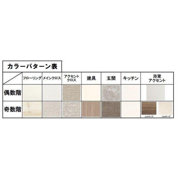 スプランディッドライズ新大阪ノースのその他