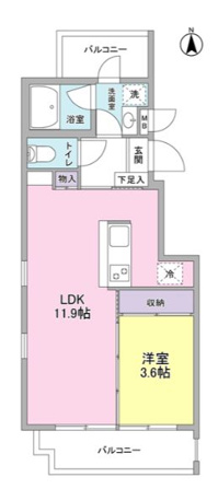 MARI's Apartment
