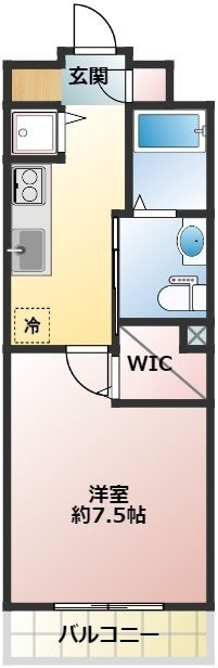 グースの間取り