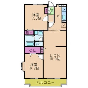 リヴィエール園田の間取り