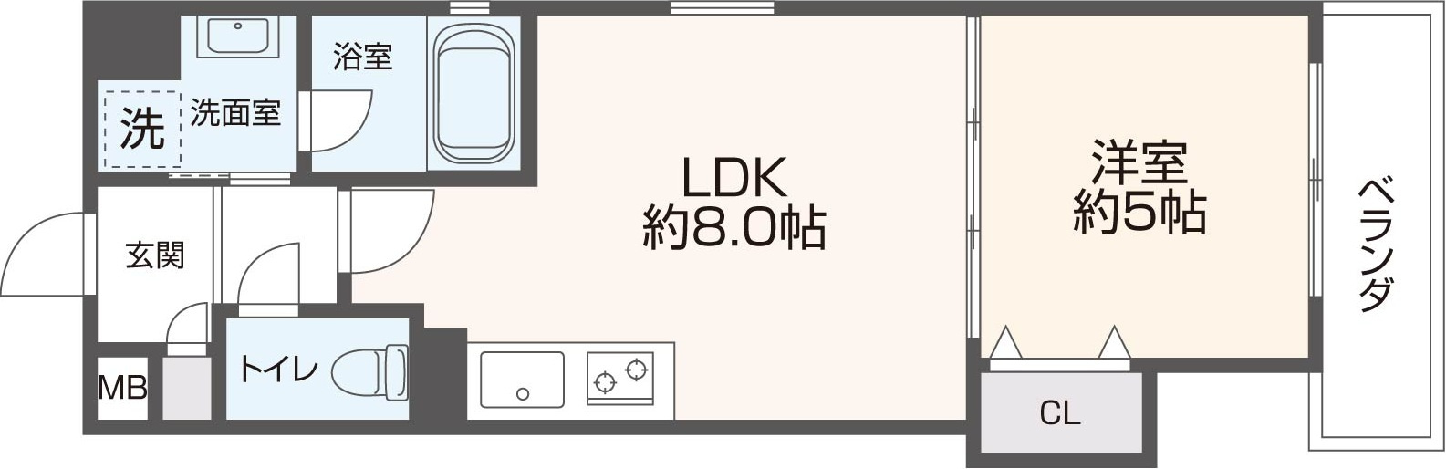 セレニティ小若江A棟の間取り