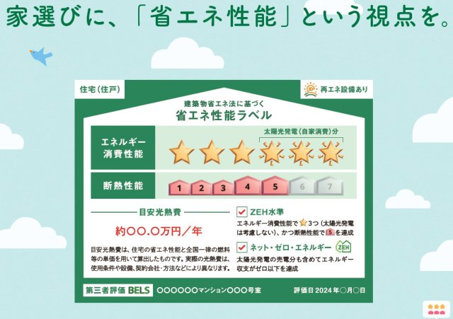 リナージュ徳島市雑賀町　01期の省エネ性能ラベル