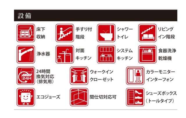 土浦市中1期　新築戸建のその他