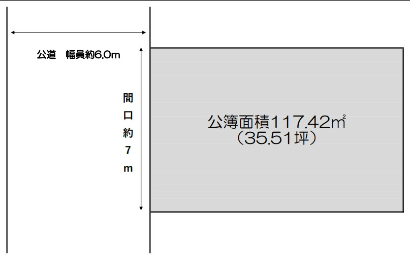 大阪市西成区天下茶屋３丁目の売地の土地図