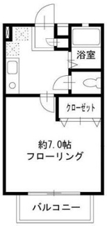 【間取り】 | エトワール徳丸 | 間取りです。
