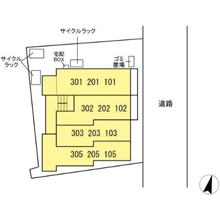 アヴァンス東大泉Aのその他